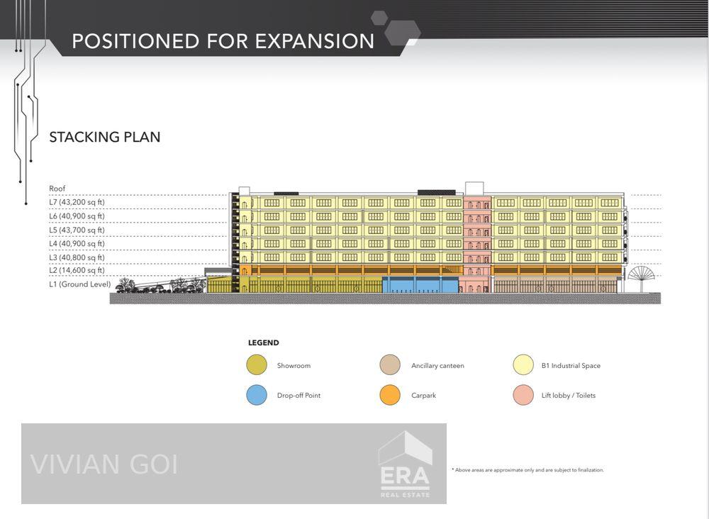Industrial for Rent: Braddell Road, Thomson, D20, 579713