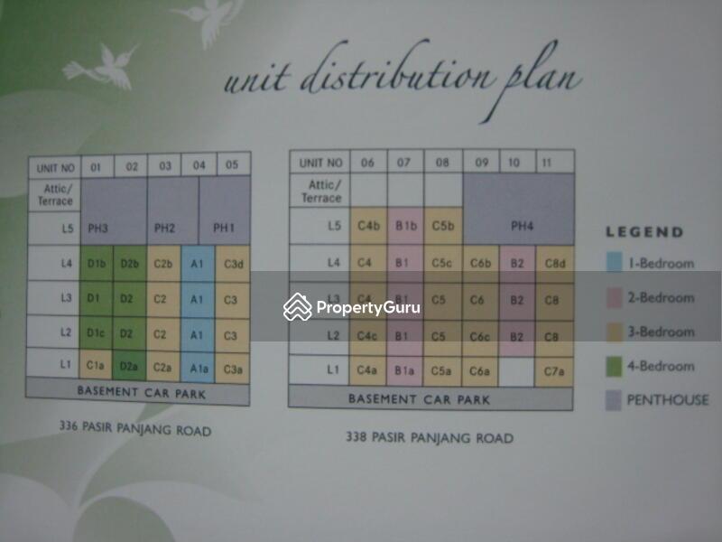 Apartment for Rent: D05, 118669