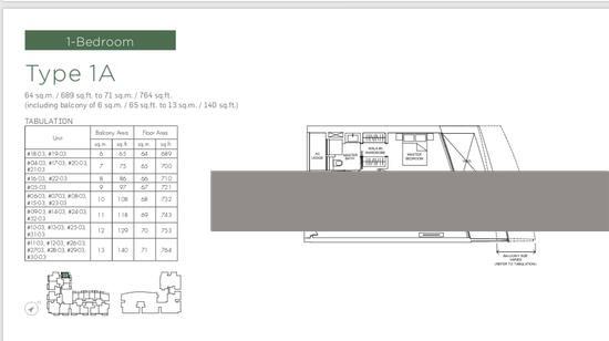 Marina One Residences Condominium For Rent, $4,900, 1 Bed 1 Bath 700 sqft $7.00 psf