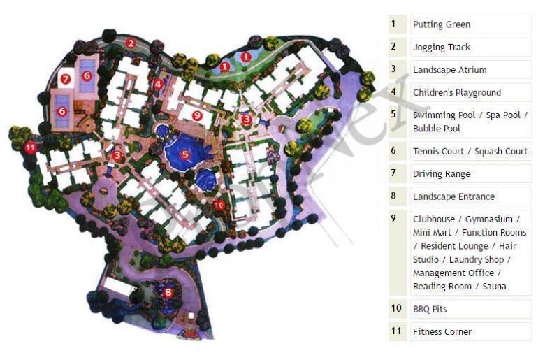 ASPEN HEIGHTS Condominium For Rent, $6,000, 6 Bed 3 Bath 1,324 sqft $4.53 psf