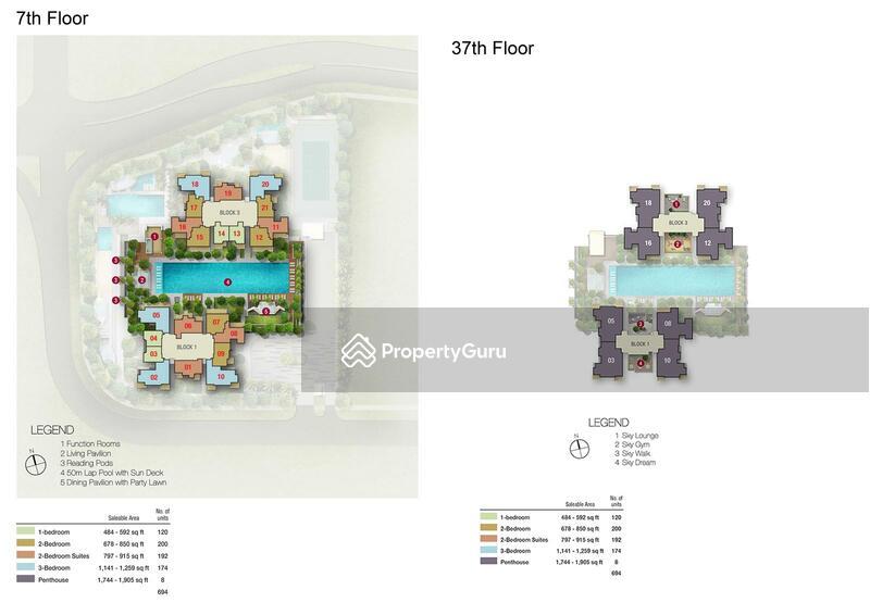 Condominium for Rent, Sky Vue, SGD 6,300 | 99-year lease