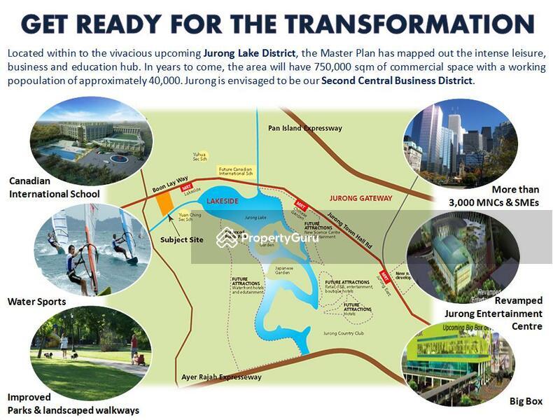 Condominium for Rent, The Lakefront Residences, SGD 6,499 | 99-year lease