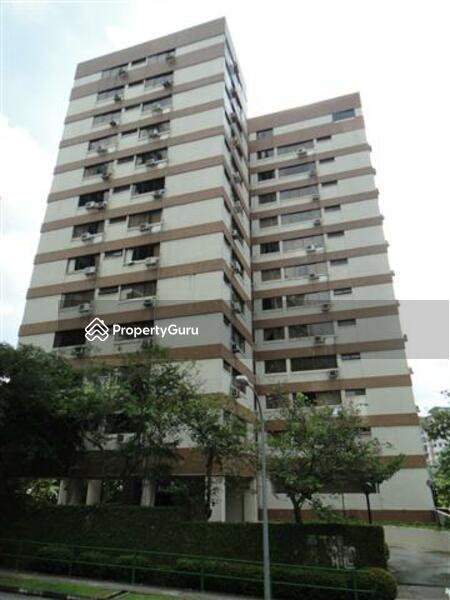 Condominium for Rent: Cairnhill, D09, 229740