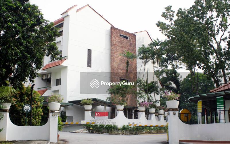 Condominium for Rent: D10, 257000