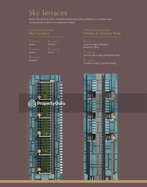 Condominium for Rent, 8 Saint Thomas, SGD 4,200 | Freehold