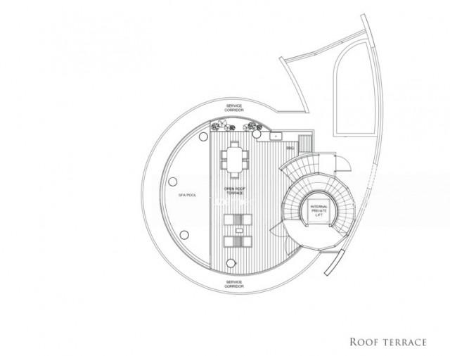 Condominium for Rent: D10, 249595
