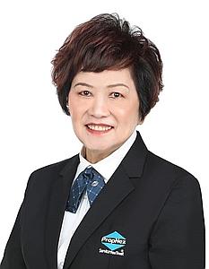 Ivy Cho, Kensington Square Condominium For Sale, $1,200,000, 2 Bed 2 Bath 614 sqft $1,954.00 psf | Prop-GPT the AI-Powered Property Guru